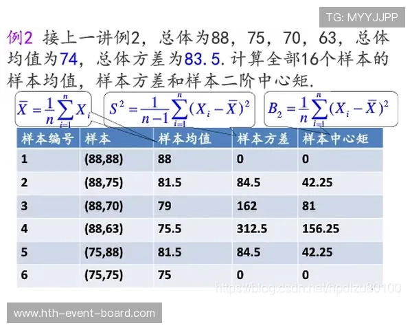 皇冠波胆水位变化避坑指南数字高频玩法防骗秘诀 皇冠波胆水位变化避坑指南数字高频玩法防骗秘诀