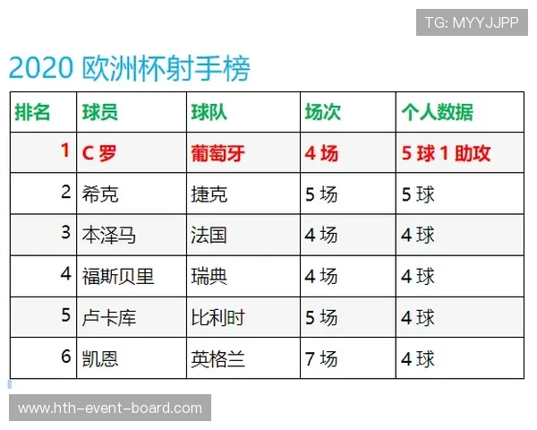 开云玩球赔率高吗避坑防骗看懂数字高频玩法
