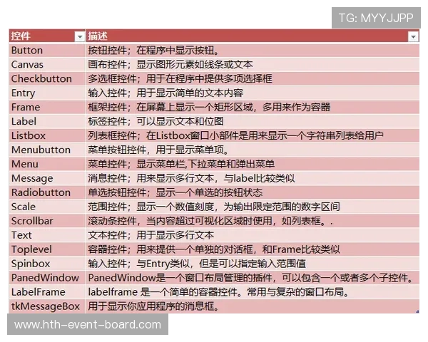 波胆排除法怎么用避坑指南彩票数字高频玩法