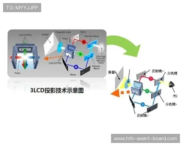 波胆网站避坑指南泛体育平台对比评测 波胆网站避坑指南泛体育平台对比评测
